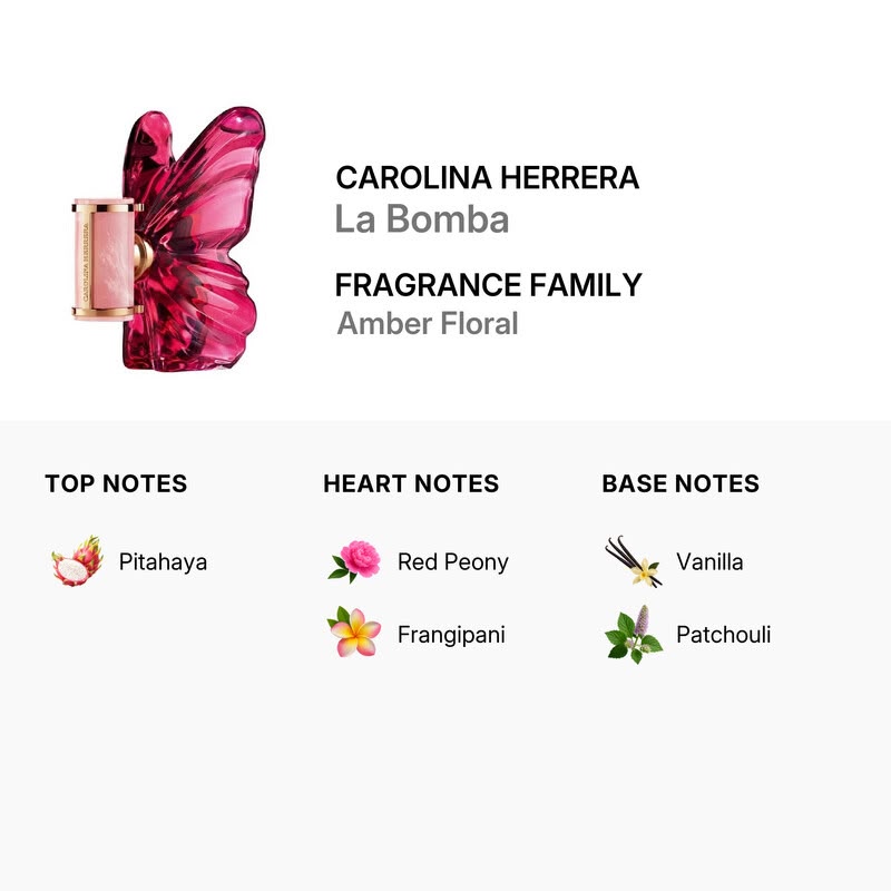Carolina Herrera La Bomba Eau de Parfum for Women – 2.7 oz / 80ml